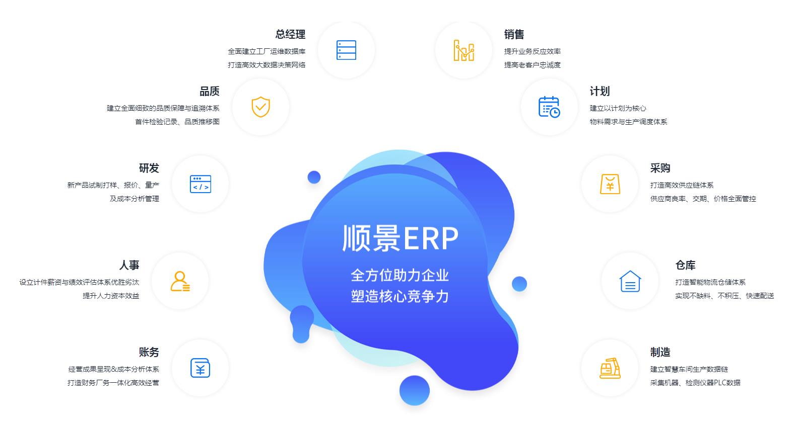 云博在线登录-云博（中国）-云博
