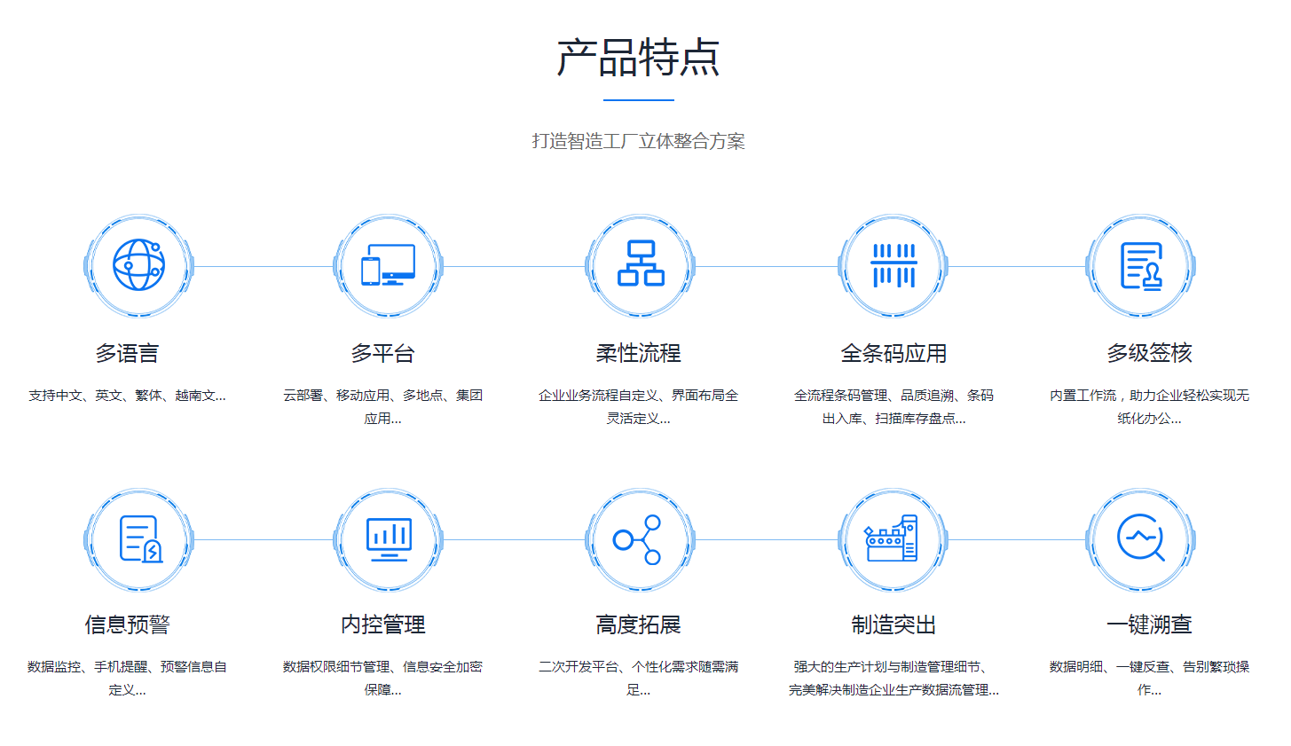 云博在线登录-云博（中国）-云博
