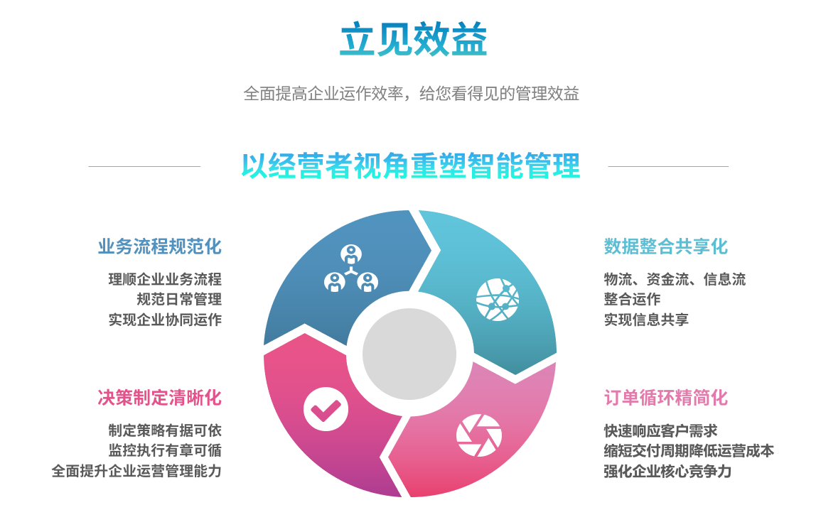 云博在线登录-云博（中国）-云博

