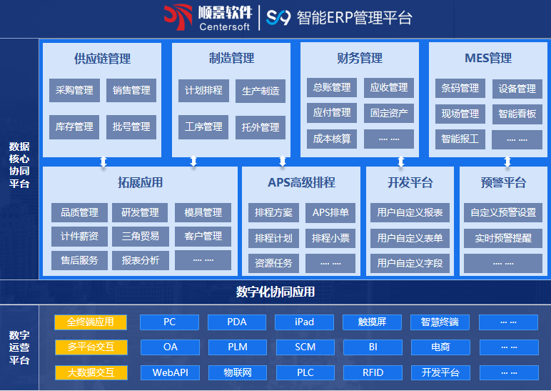 顺景S9 云博在线登录-云博（中国）-云博
