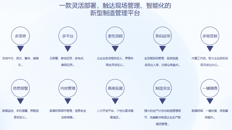 顺景S9 云博在线登录-云博（中国）-云博
